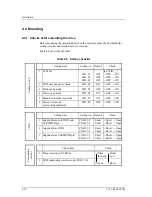 Preview for 78 page of Fujitsu MCM3064SS Product Manual