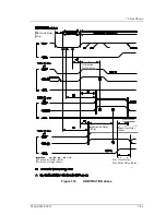 Preview for 123 page of Fujitsu MCM3064SS Product Manual