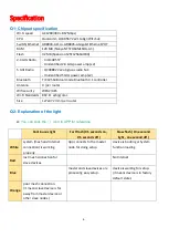 Preview for 6 page of Fujitsu MESSHU RT500 Faq