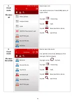 Preview for 44 page of Fujitsu MESSHU RT500 Faq