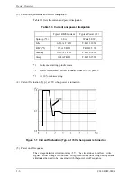 Предварительный просмотр 20 страницы Fujitsu MHA2021AT Product Manual