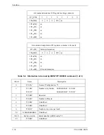 Предварительный просмотр 93 страницы Fujitsu MHA2021AT Product Manual