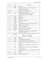 Предварительный просмотр 94 страницы Fujitsu MHA2021AT Product Manual