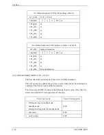 Preview for 113 page of Fujitsu MHA2021AT Product Manual