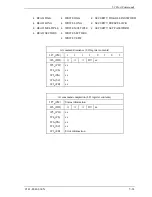 Предварительный просмотр 124 страницы Fujitsu MHA2021AT Product Manual