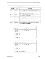 Предварительный просмотр 126 страницы Fujitsu MHA2021AT Product Manual