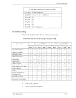 Предварительный просмотр 128 страницы Fujitsu MHA2021AT Product Manual