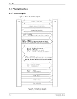 Предварительный просмотр 73 страницы Fujitsu MHC2032AT Product Manual