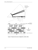 Preview for 69 page of Fujitsu MHE2043AT Product Manual