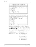 Preview for 115 page of Fujitsu MHE2043AT Product Manual