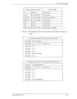 Preview for 126 page of Fujitsu MHE2043AT Product Manual