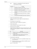 Preview for 137 page of Fujitsu MHE2043AT Product Manual