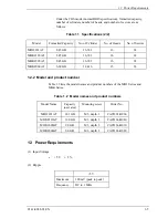 Предварительный просмотр 26 страницы Fujitsu MHJ2181AT Product Manual