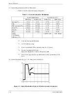 Предварительный просмотр 27 страницы Fujitsu MHJ2181AT Product Manual