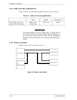 Предварительный просмотр 47 страницы Fujitsu MHJ2181AT Product Manual