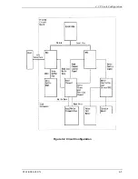 Предварительный просмотр 56 страницы Fujitsu MHJ2181AT Product Manual