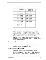 Предварительный просмотр 60 страницы Fujitsu MHJ2181AT Product Manual