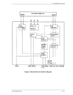 Предварительный просмотр 62 страницы Fujitsu MHJ2181AT Product Manual