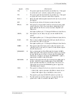 Предварительный просмотр 78 страницы Fujitsu MHJ2181AT Product Manual