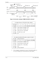 Предварительный просмотр 93 страницы Fujitsu MHJ2181AT Product Manual