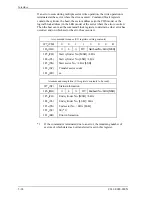 Предварительный просмотр 97 страницы Fujitsu MHJ2181AT Product Manual