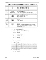 Предварительный просмотр 107 страницы Fujitsu MHJ2181AT Product Manual