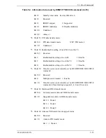 Предварительный просмотр 108 страницы Fujitsu MHJ2181AT Product Manual