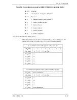 Предварительный просмотр 112 страницы Fujitsu MHJ2181AT Product Manual