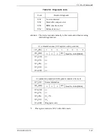 Предварительный просмотр 120 страницы Fujitsu MHJ2181AT Product Manual