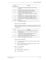 Предварительный просмотр 138 страницы Fujitsu MHJ2181AT Product Manual