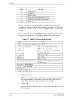 Предварительный просмотр 141 страницы Fujitsu MHJ2181AT Product Manual