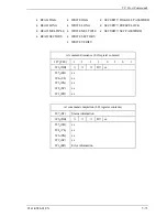 Предварительный просмотр 146 страницы Fujitsu MHJ2181AT Product Manual