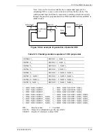 Предварительный просмотр 172 страницы Fujitsu MHJ2181AT Product Manual