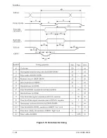 Предварительный просмотр 175 страницы Fujitsu MHJ2181AT Product Manual