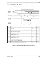 Предварительный просмотр 176 страницы Fujitsu MHJ2181AT Product Manual