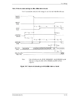 Предварительный просмотр 188 страницы Fujitsu MHJ2181AT Product Manual