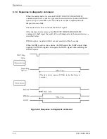 Предварительный просмотр 195 страницы Fujitsu MHJ2181AT Product Manual