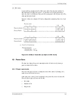 Предварительный просмотр 198 страницы Fujitsu MHJ2181AT Product Manual