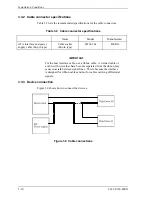 Preview for 48 page of Fujitsu MHN2100AT - Mobile 10 GB Hard Drive Product Manual