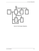 Preview for 57 page of Fujitsu MHN2100AT - Mobile 10 GB Hard Drive Product Manual