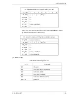 Preview for 121 page of Fujitsu MHN2100AT - Mobile 10 GB Hard Drive Product Manual