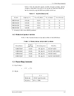 Preview for 25 page of Fujitsu MHS2020AT Product Manual