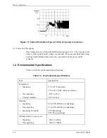 Preview for 28 page of Fujitsu MHS2020AT Product Manual