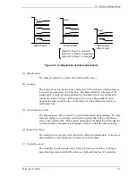 Preview for 37 page of Fujitsu MHS2020AT Product Manual