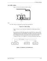 Preview for 53 page of Fujitsu MHS2020AT Product Manual