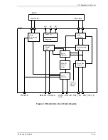 Preview for 65 page of Fujitsu MHS2020AT Product Manual