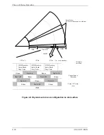 Preview for 72 page of Fujitsu MHS2020AT Product Manual