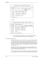 Preview for 96 page of Fujitsu MHS2020AT Product Manual