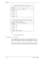 Preview for 106 page of Fujitsu MHS2020AT Product Manual