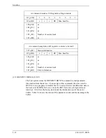 Preview for 108 page of Fujitsu MHS2020AT Product Manual